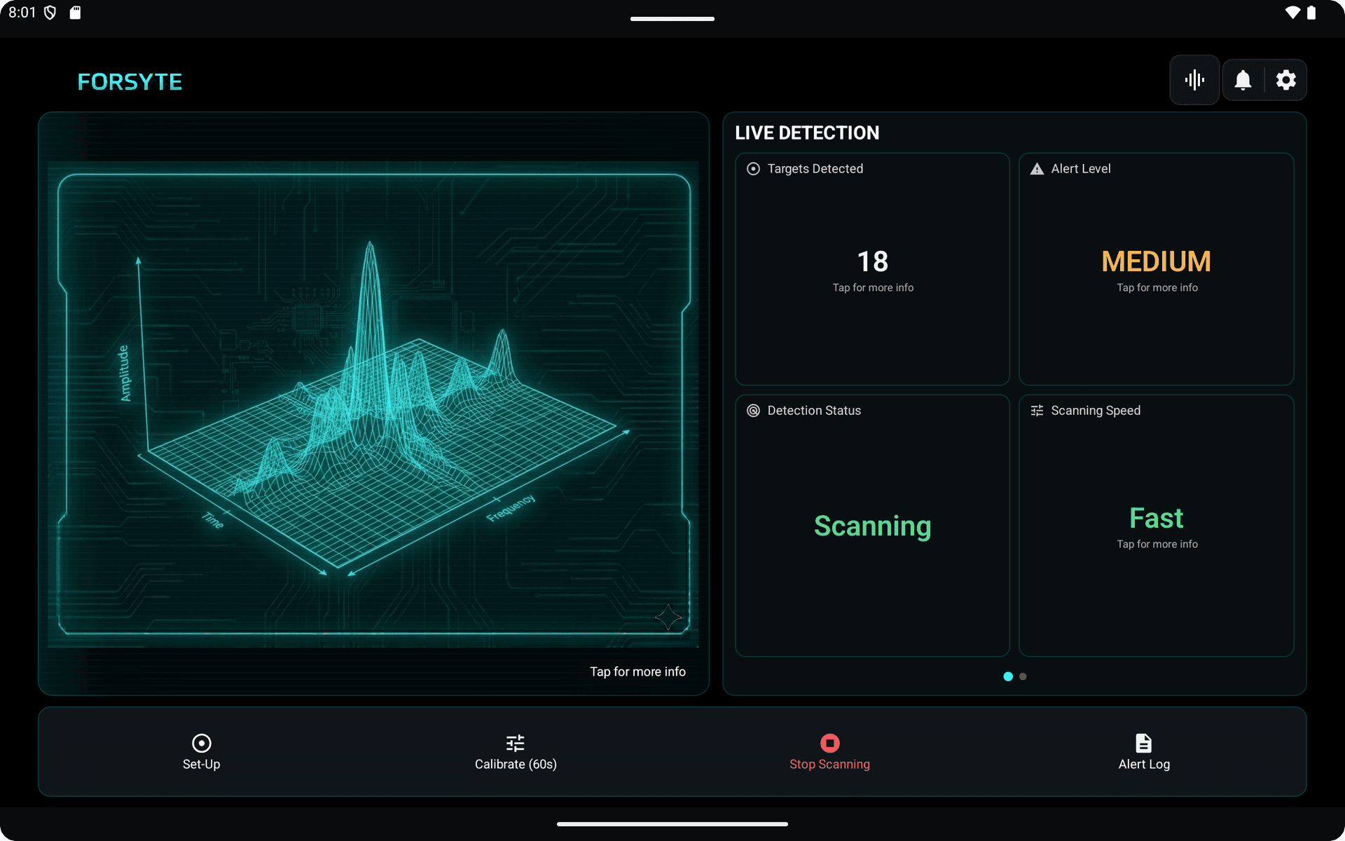 FORSYTE tablet interface — real-time RF detection